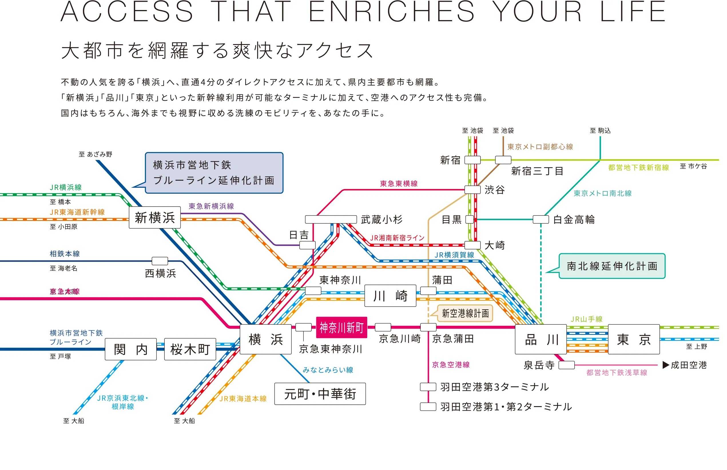 ACCESS THAT ENRICHES YOUR LIFE 大都市を網羅する爽快なアクセス